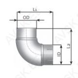 SUMMUTIPOOGEN 76 mm