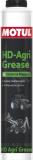 MOTUL HD-AGRI GREASE UNIVERSAALNE HD MÄÄRE 400G/LUBE SHUTTLE (ROHELINE)