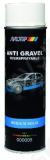 MOTIP KIVIKAITSE VALGE AEROSOOL 500ML