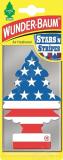 LÕHNAKUUSK USA WUNDERBAUM