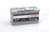 BOSCH AGM 95Ah 850A 353Χ175Χ190MM -/+