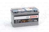 BOSCH AGM 80Ah 760A 315X175X190MM -/+