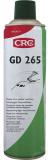 Crc gd 265 elektroonika silikoonmääre 250ml/ae