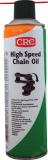 CRC HIGH SPEED CHAIN OIL KETIMÄÄRE 500ML/AE