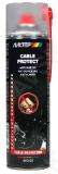 MOTIP NÄRILISTE KAITSE JUHTMETELE 500ML